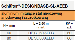 Schlüter®-DESIGNBASE-SL-AEEB<a name='aeeb'></a>