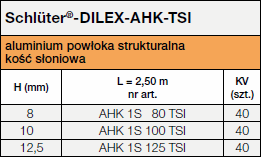 Schlüter®-DILEX-AHK-TS<a name='ts'></a>