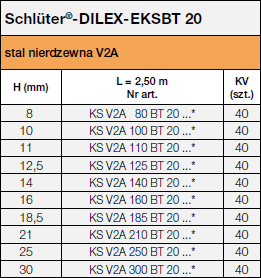 Schlüter-DILEX-EKSBT 20