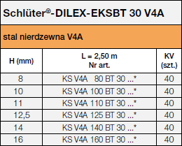 Schlüter-DILEX-EKSBT 30 V4A