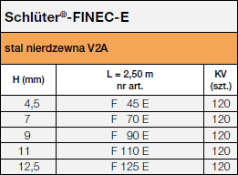 Schlüter®-FINEC-E