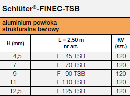 Schlüter®-FINEC-TSB