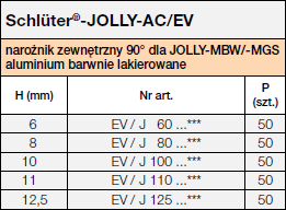 Schlüter®-JOLLY-AC/EV