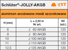 Schlüter®-JOLLY-AKGB