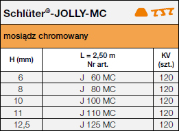 Schlüter®-JOLLY<a name='jolly'></a>