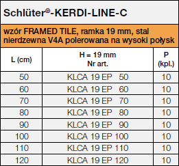 KERDI-LINE-C-FRAMED-EP-19