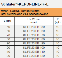 Schlüter®-KERDI-LINE-STYLE<a name='style'></a>