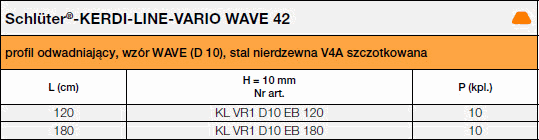  Schlüter®-KERDI-LINE-VARIO WAVE 42 EB