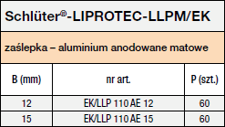 Schlüter-LIPROTEC-LLPM zaślepki