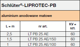<a name='pb'></a>Schlüter®-LIPROTEC-PB