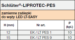 Schlüter®-LIPROTEC-PES