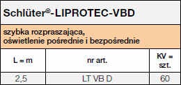 Schlüter®-LIPROTEC-VBD