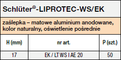 Schlüter®-LIPROTEC-WS/EK zaślepki