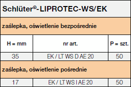Schlüter-LIPROTEC-WS/EK