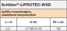 Schlüter®-LIPROTEC-WSD