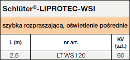 Schlüter-LIPROTEC-WSI