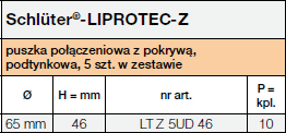 LIPROTEC-Z-2