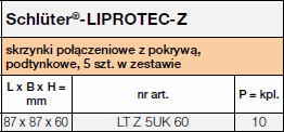 LIPROTEC-Z-4