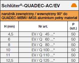 Schlüter®-QUADEC-AC/EV MBW/MGS