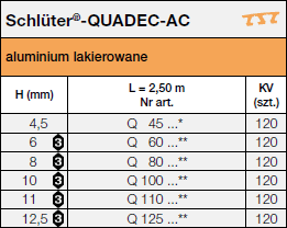 <a name='ac'></a>Schlüter®-QUADEC-AC 
