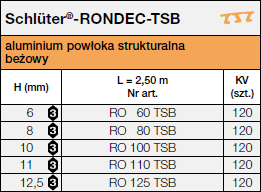 Schlüter®-RONDEC-TSB