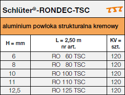 Schlüter®-RONDEC-TSC