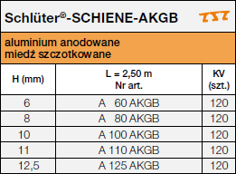 Schlüter®-SCHIENE-AKGB