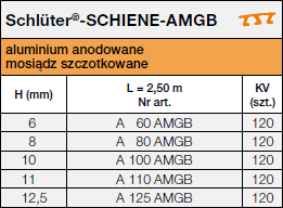 Schlüter®-SCHIENE-AMGB