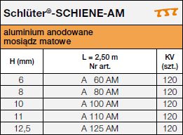Schlüter®-SCHIENE-AM
