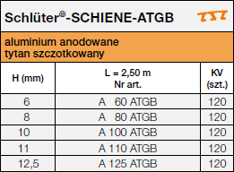 Schlüter®-SCHIENE-ATGB
