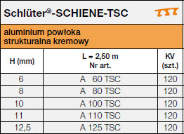 Schlüter®-SCHIENE-TSC