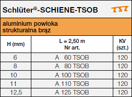 Schlüter®-SCHIENE-TSOB