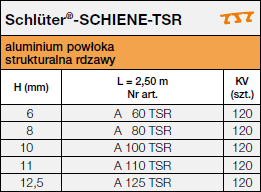 Schlüter®-SCHIENE-TSR