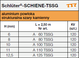 Schlüter®-SCHIENE-TSSG
