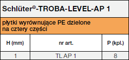 Schlüter®-TROBA-LEVEL-AP 1