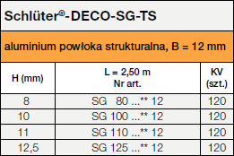 Schlüter®-DECO-SG-TS, 12mm