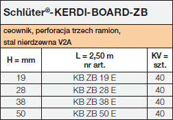 Schlüter®-KERDI-BOARD-ZB