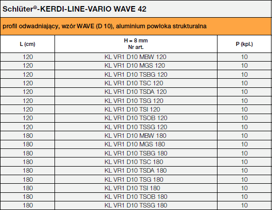 Schlüter®-KERDI-LINE-VARIO WAVE 42
