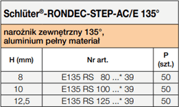 Schlüter-RONDEC-STEP-AC/E 135°